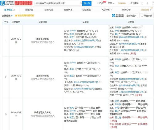 B站关联公司入股就有了光信息科技，助力ic实验室拓展数字文创应用