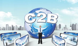 数字文创服务号的C2B革命 为何微信服务号估值过亿，颠覆传统B2C模式